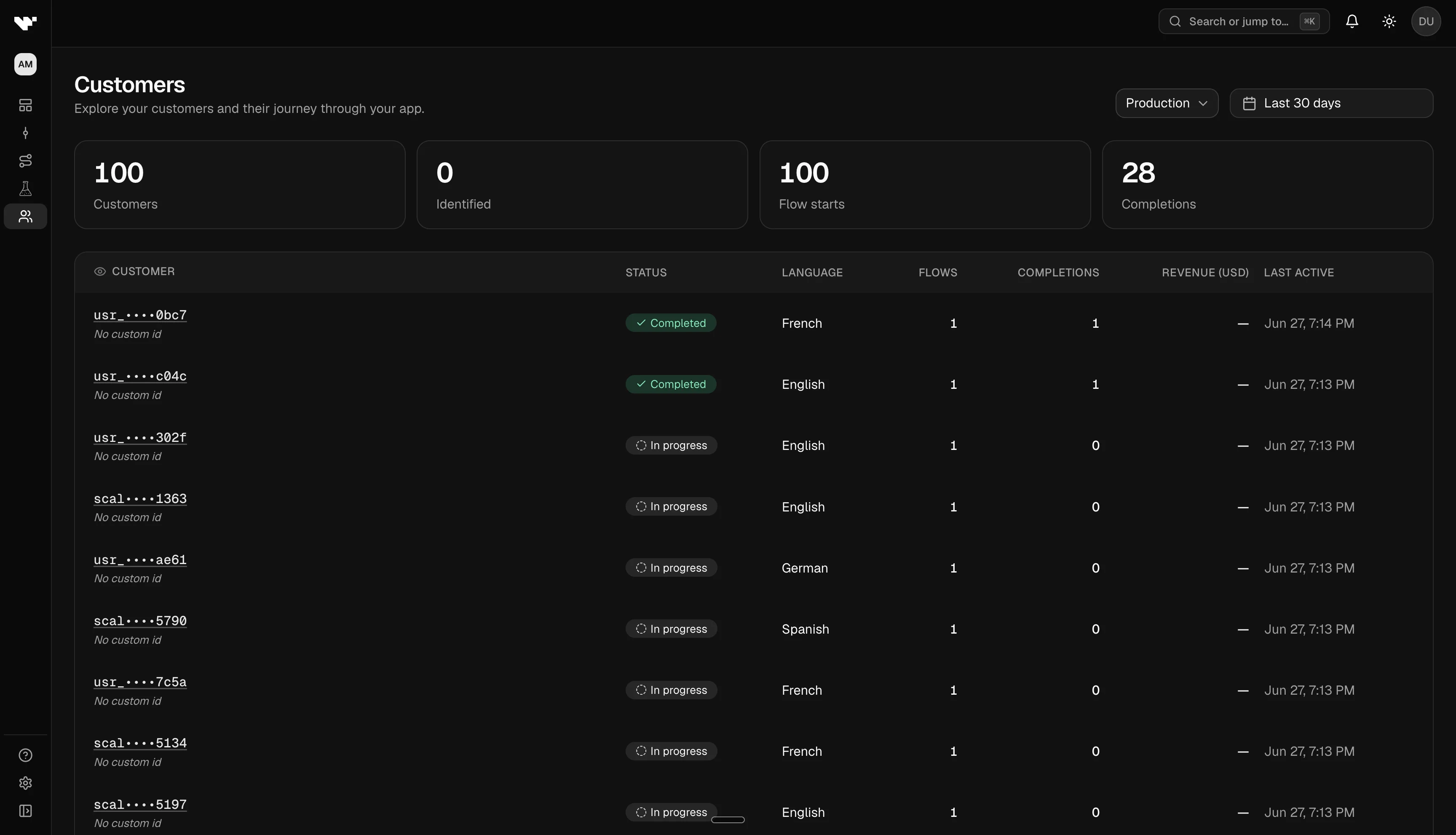 Customers list with environment selector, date range, and summary KPI tiles